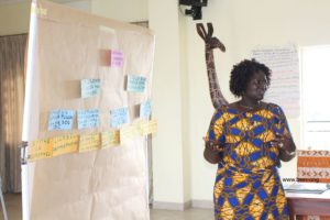 Pésentation d'activité de groupe
